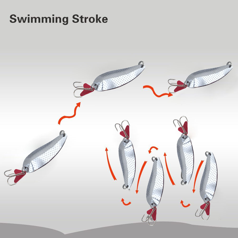 トラウト釣り用スプーンルアー シルバーゴールドスプーン トレ - Fishing Hook Treble のレビューと価格